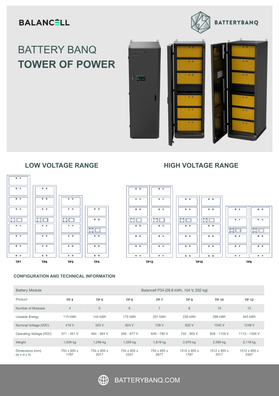 Tower of Power brochure